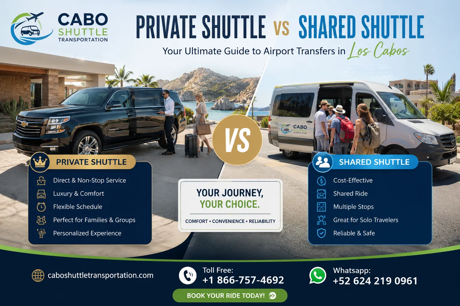 Private Shuttle vs Shared Shuttle Cabo Your Ultimate Guide to Airport Transfers in Los Cabos_resultado