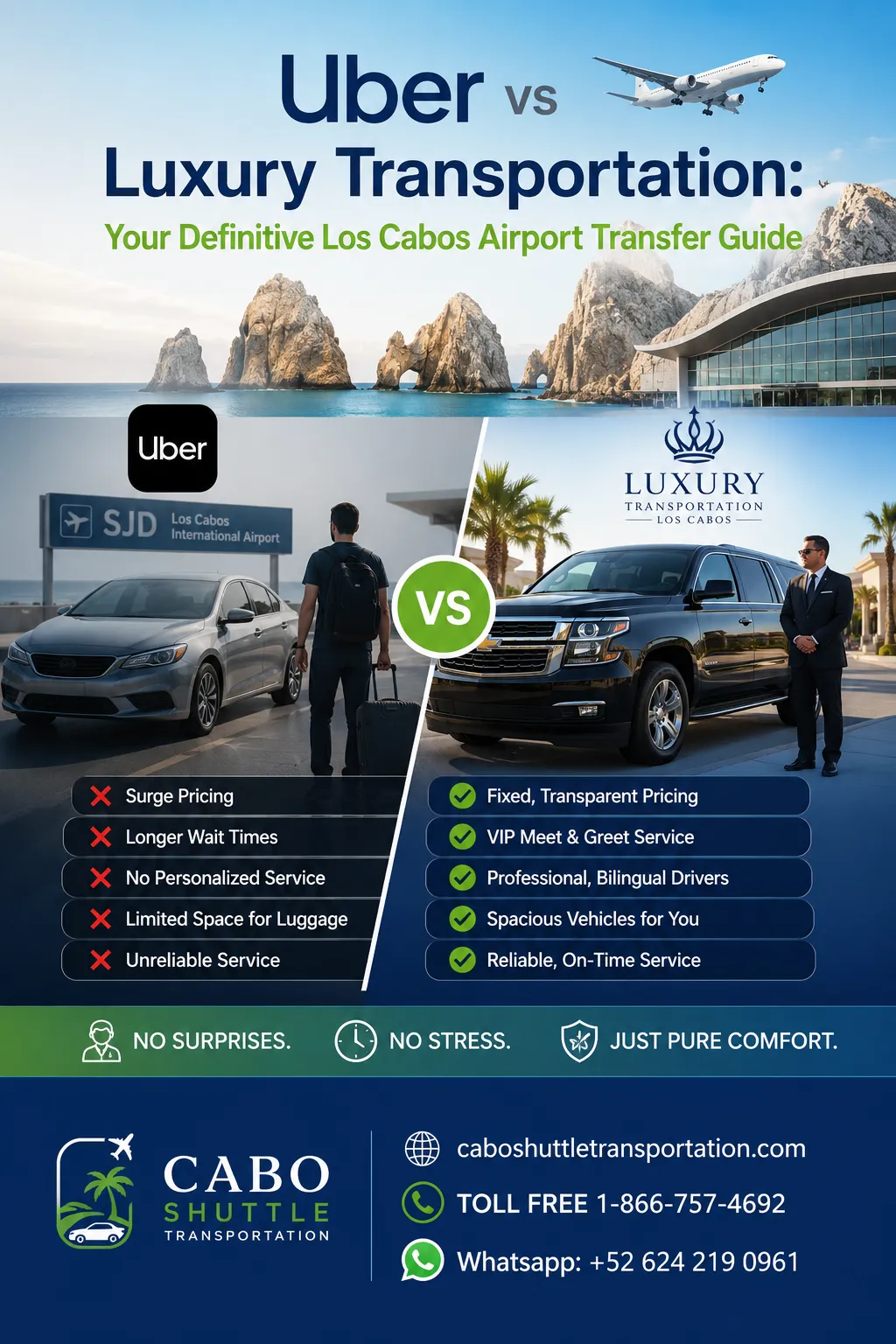 Uber vs Luxury Transportation Your Definitive Los Cabos Airport Transfer Guide_resultado